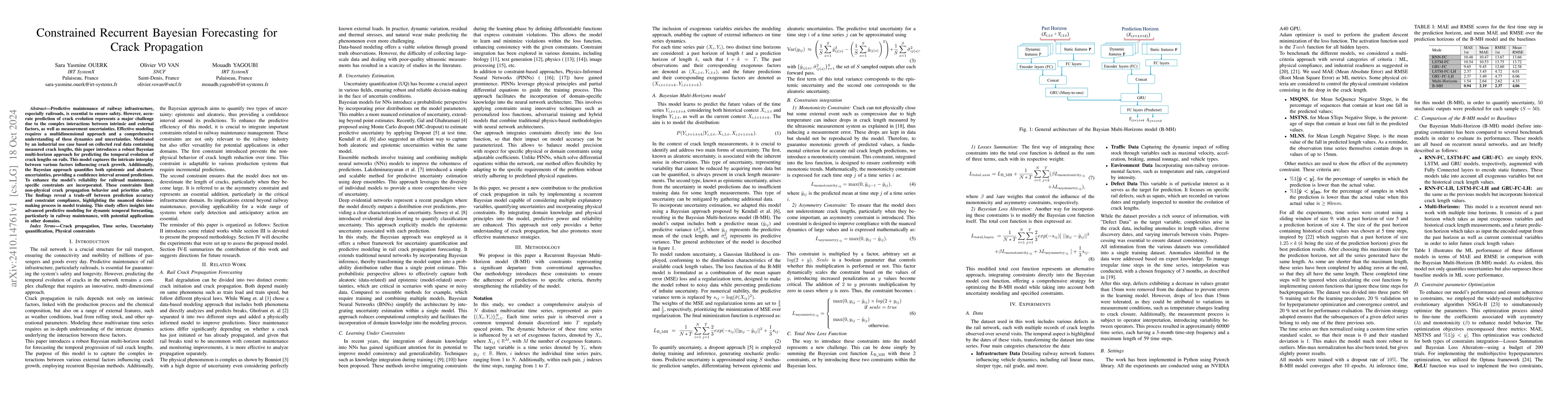 Thumbnail for Constrained Recurrent Bayesian Forecasting for Crack Propagation