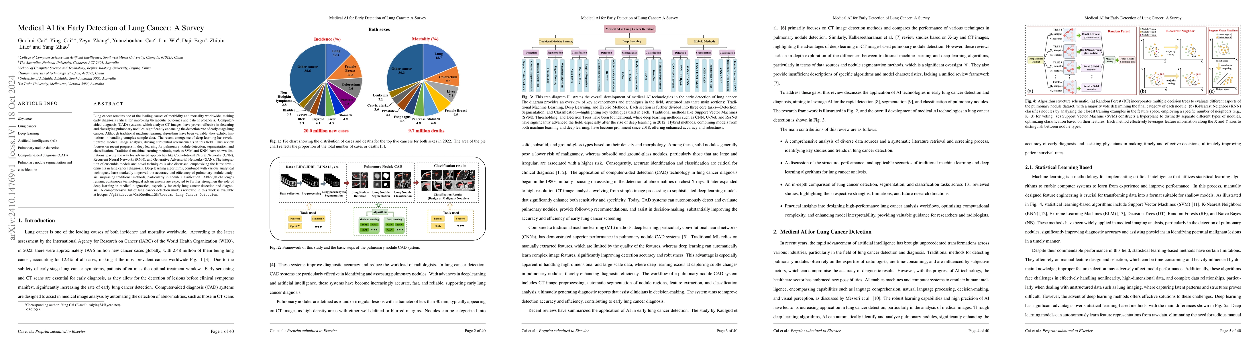 Thumbnail for Medical AI for Early Detection of Lung Cancer: A Survey