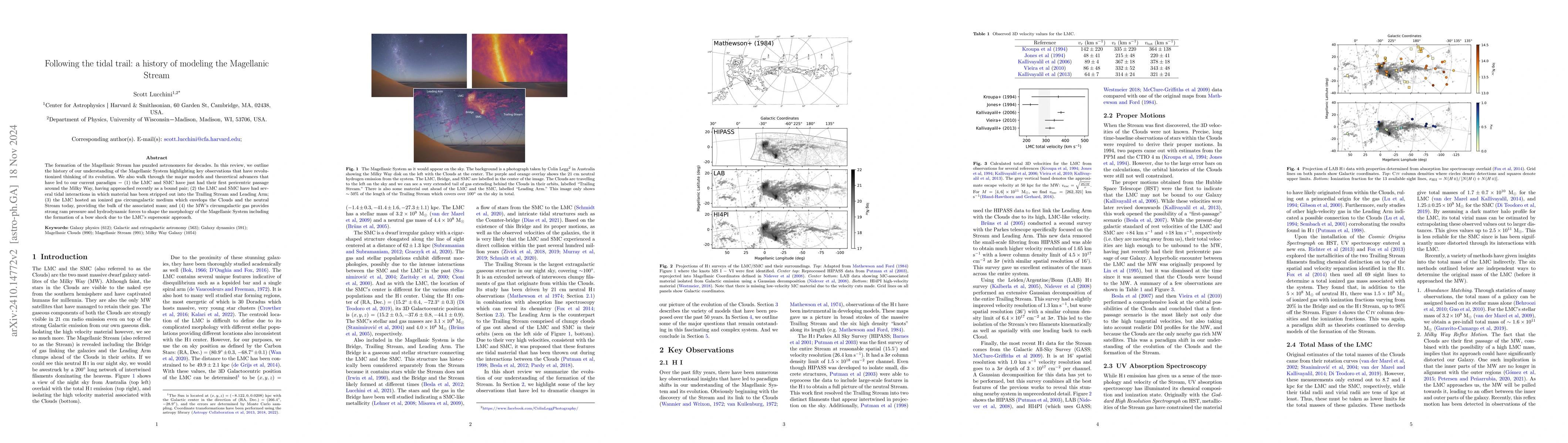 Thumbnail for Following the tidal trail: a history of modeling the Magellanic Stream