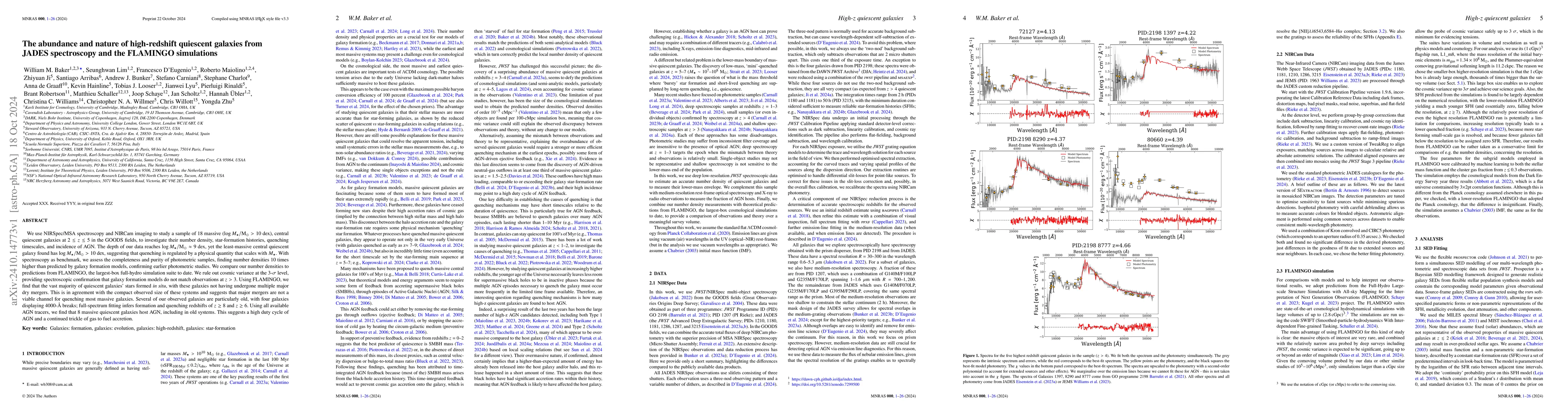 Thumbnail for The abundance and nature of high-redshift quiescent galaxies from JADES
  spectroscopy and the FLAMINGO simulations