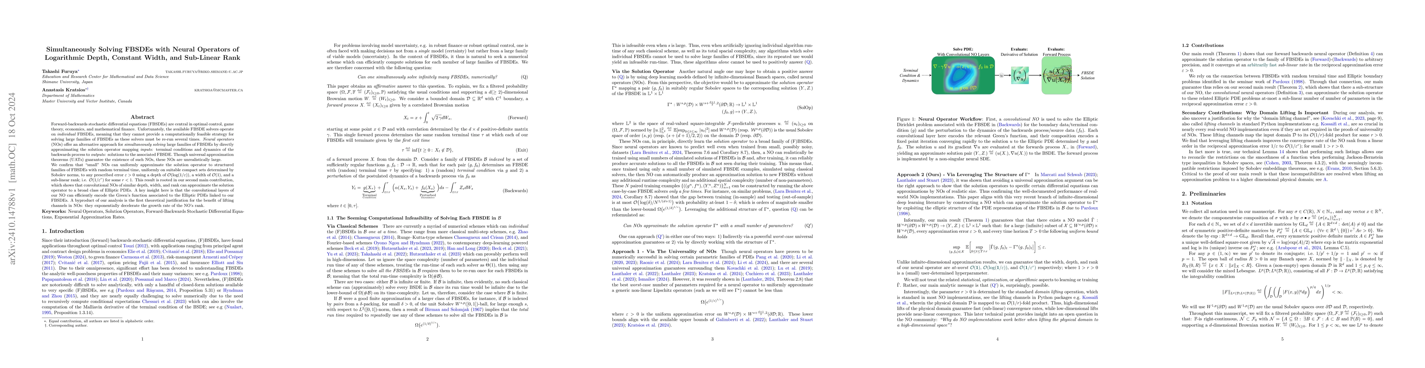 Thumbnail for Simultaneously Solving FBSDEs with Neural Operators of Logarithmic
  Depth, Constant Width, and Sub-Linear Rank