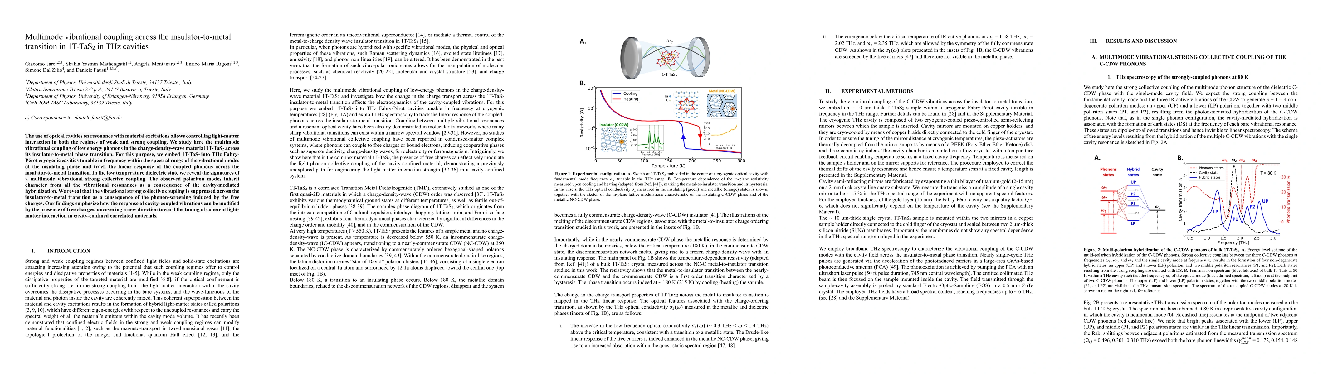 Thumbnail for Multimode vibrational coupling across the insulator-to-metal transition
  in 1T-TaS$_{2}$ in THz cavities