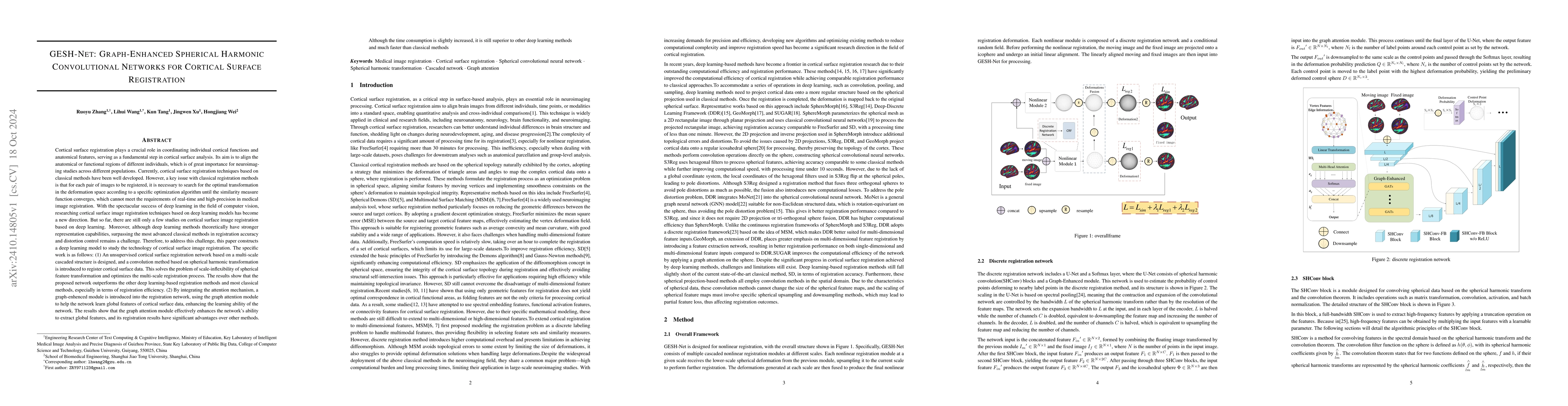 Thumbnail for GESH-Net: Graph-Enhanced Spherical Harmonic Convolutional Networks for
  Cortical Surface Registration