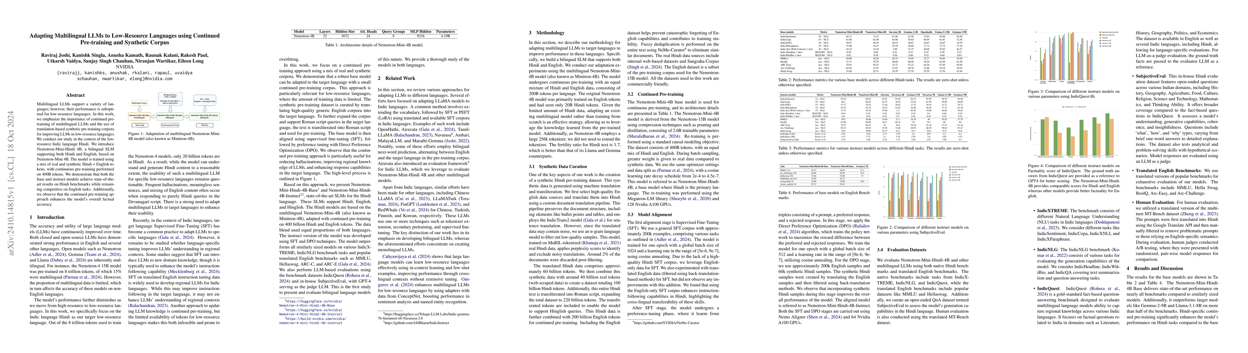 Thumbnail for Adapting Multilingual LLMs to Low-Resource Languages using Continued
  Pre-training and Synthetic Corpus
