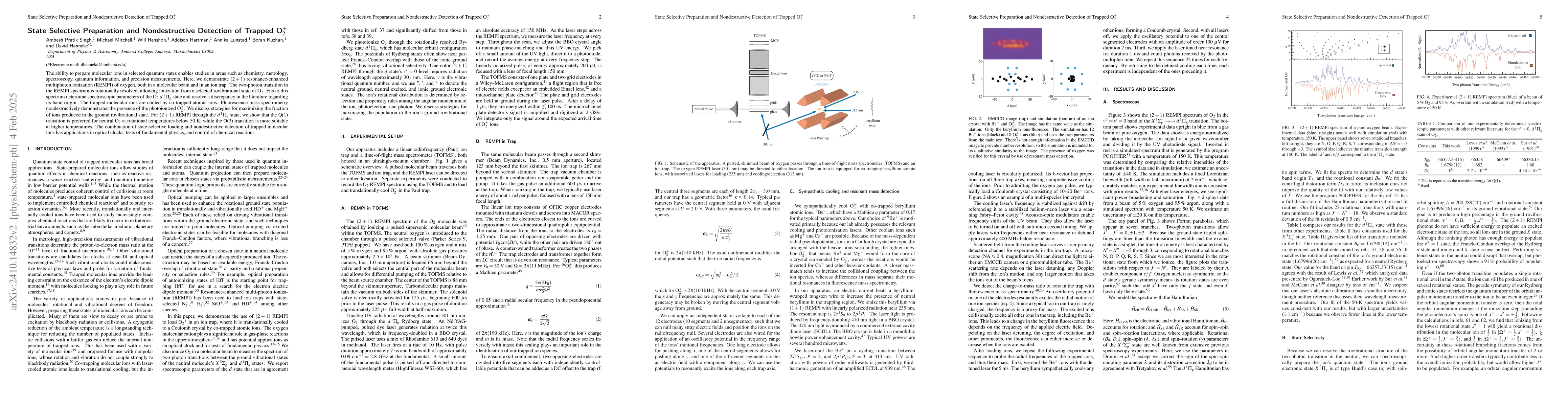 Thumbnail for State Selective Preparation and Nondestructive Detection of Trapped
  ${\rm O}_2^+$