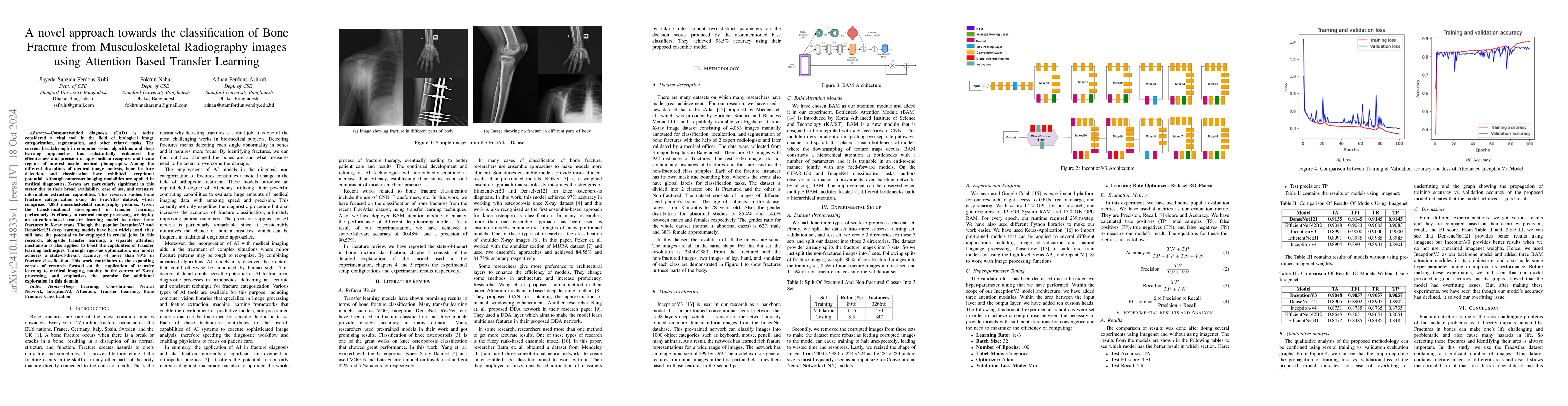 Thumbnail for A novel approach towards the classification of Bone Fracture from
  Musculoskeletal Radiography images using Attention Based Transfer Learning