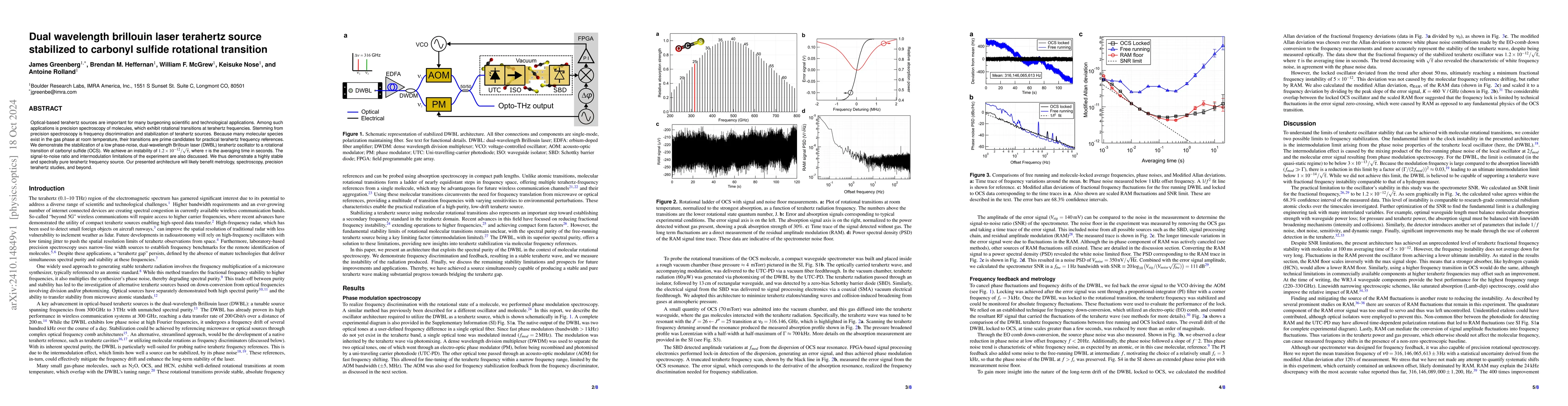 Thumbnail for Dual wavelength brillouin laser terahertz source stabilized to carbonyl
  sulfide rotational transition