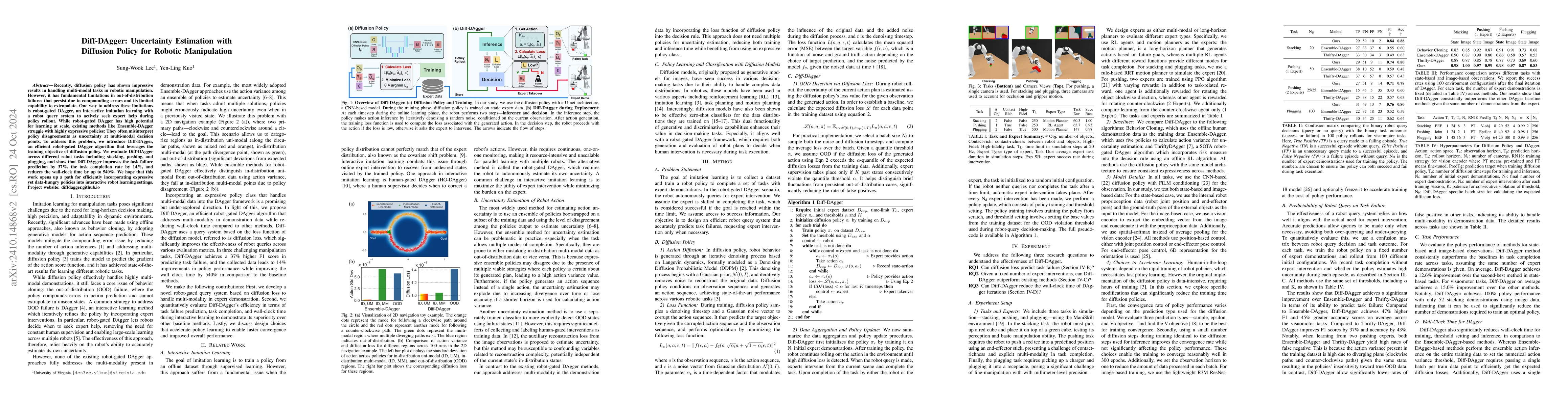 Thumbnail for Diff-DAgger: Uncertainty Estimation with Diffusion Policy for Robotic
  Manipulation