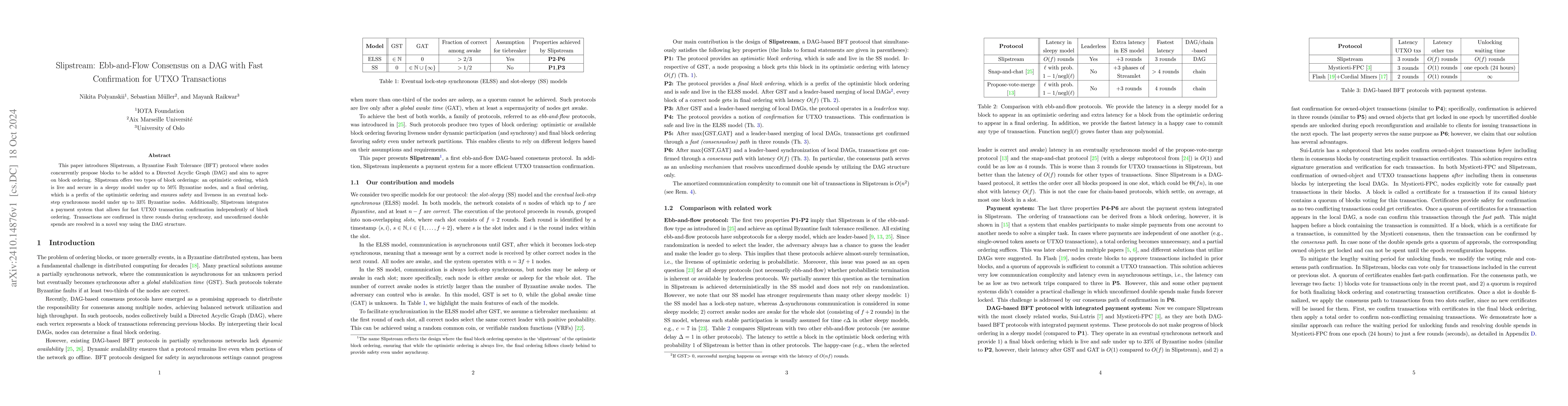 Thumbnail for Slipstream: Ebb-and-Flow Consensus on a DAG with Fast Confirmation for
  UTXO Transactions