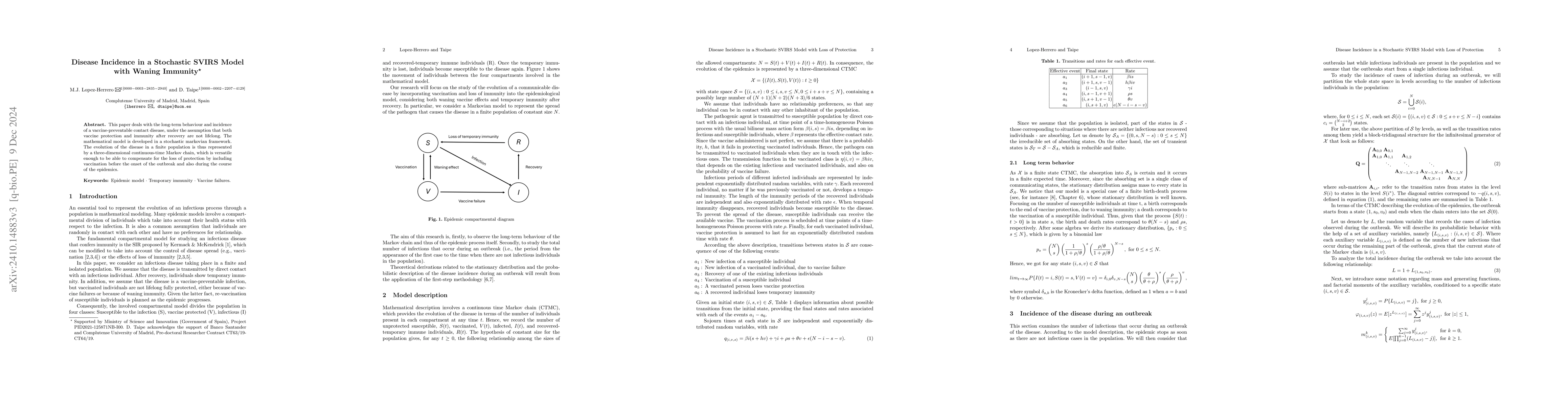 Thumbnail for Disease Incidence in a Stochastic SVIRS Model with Waning Immunity