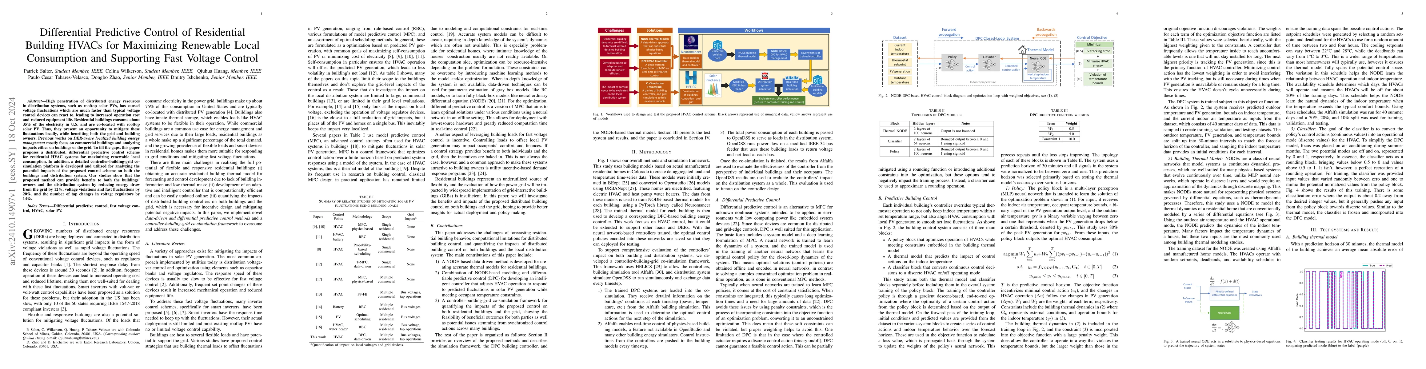 Thumbnail for Differential Predictive Control of Residential Building HVACs for
  Maximizing Renewable Local Consumption and Supporting Fast Voltage Control
