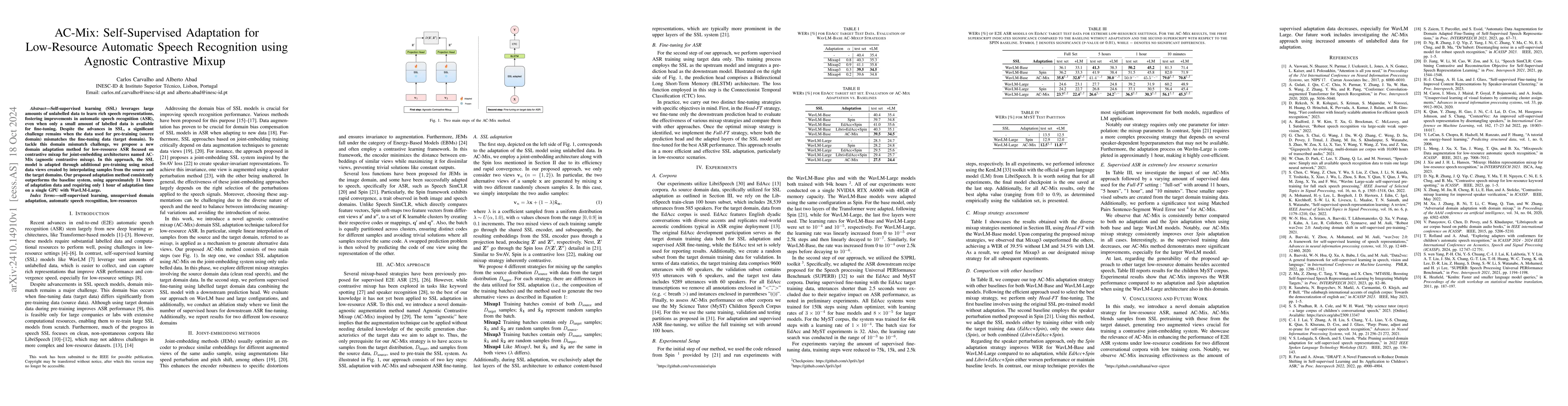 Thumbnail for AC-Mix: Self-Supervised Adaptation for Low-Resource Automatic Speech
  Recognition using Agnostic Contrastive Mixup