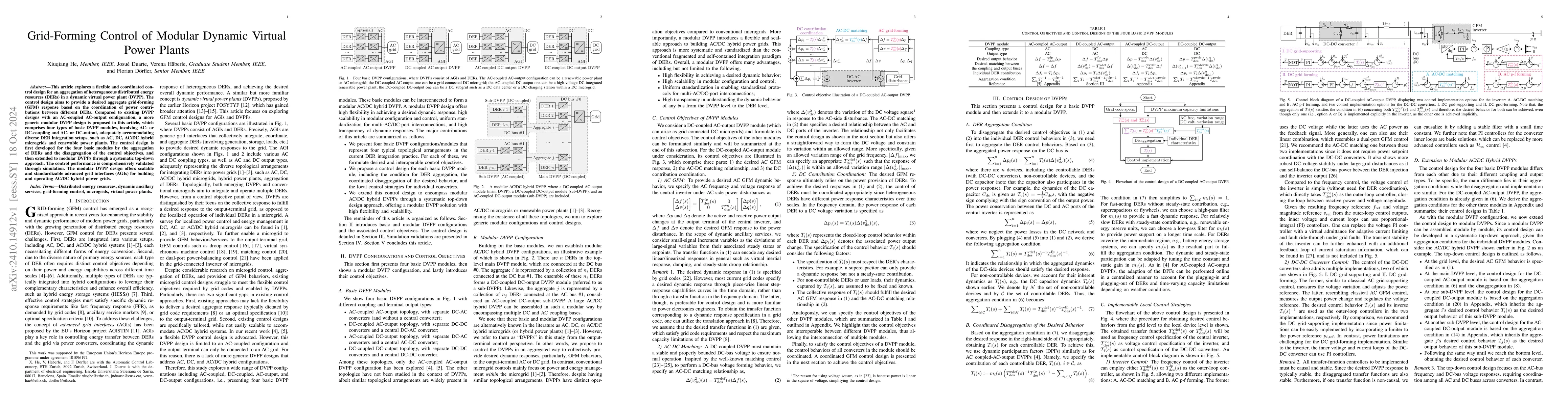 Thumbnail for Grid-Forming Control of Modular Dynamic Virtual Power Plants