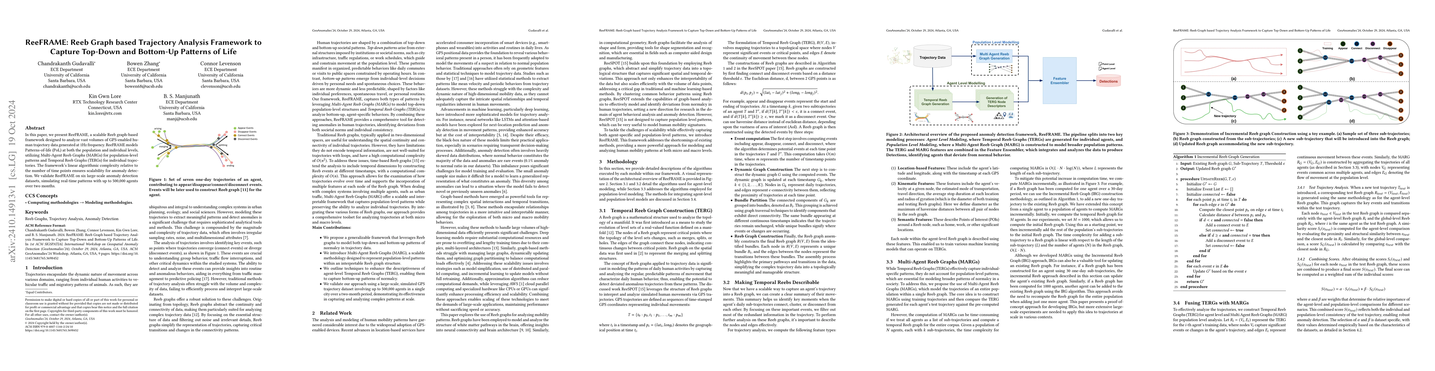 Thumbnail for ReeFRAME: Reeb Graph based Trajectory Analysis Framework to Capture
  Top-Down and Bottom-Up Patterns of Life