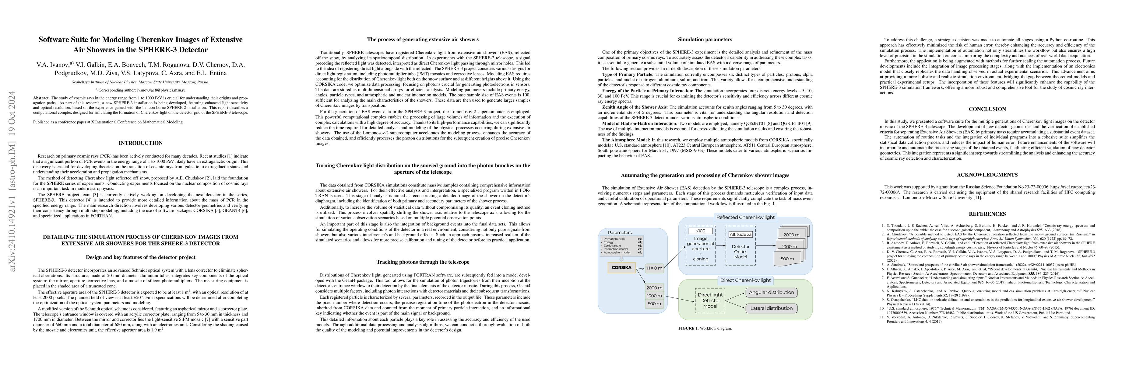 Thumbnail for Software Suite for Modeling Cherenkov Images of Extensive Air Showers in
  the SPHERE-3 Detector