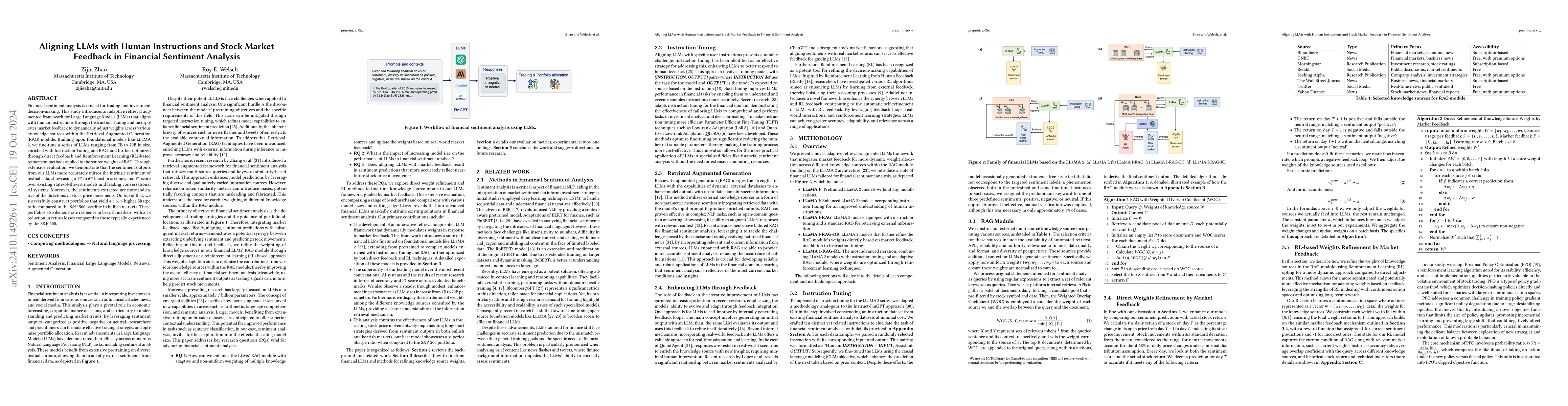Thumbnail for Aligning LLMs with Human Instructions and Stock Market Feedback in
  Financial Sentiment Analysis