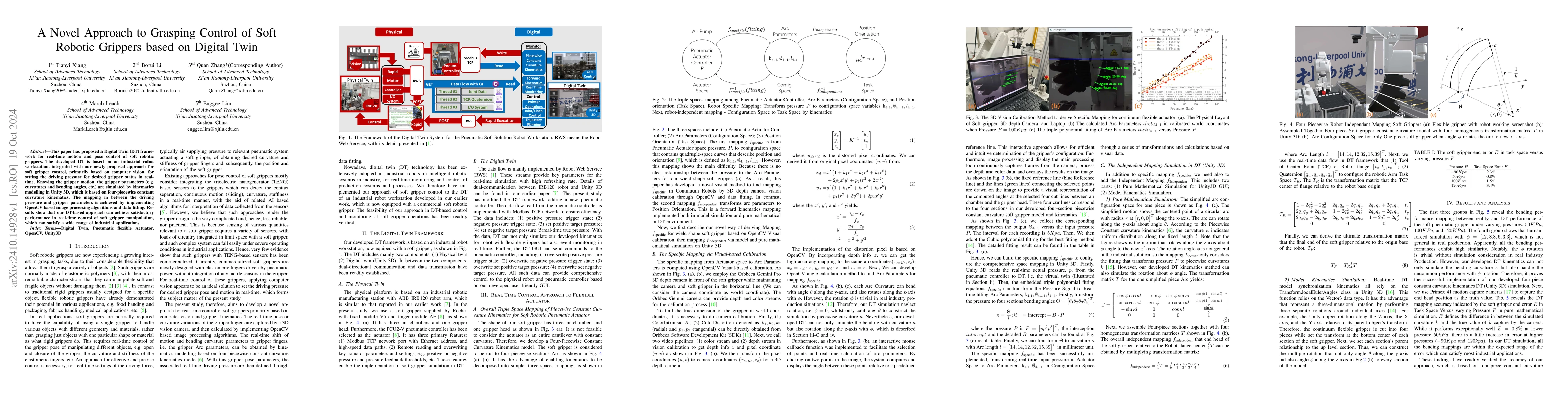 Thumbnail for A Novel Approach to Grasping Control of Soft Robotic Grippers based on
  Digital Twin