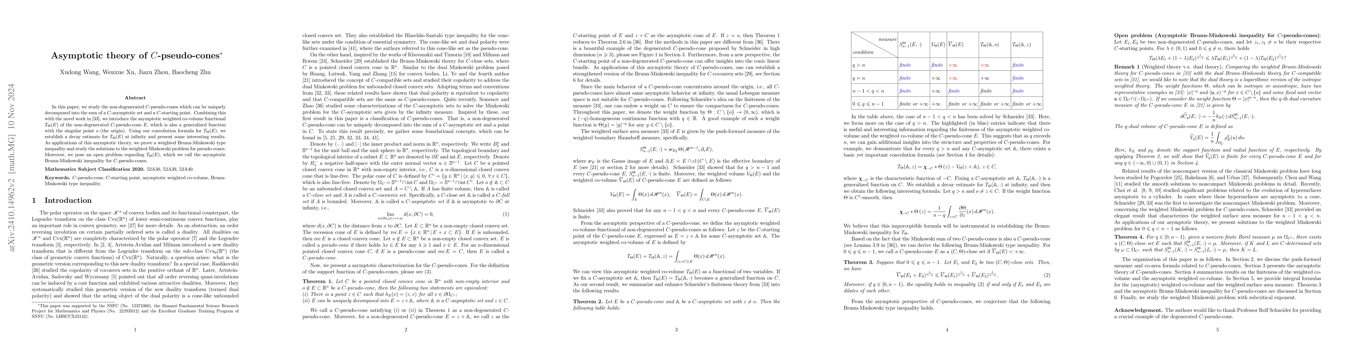 Thumbnail for Asymptotic theory of $C$-pseudo-cones