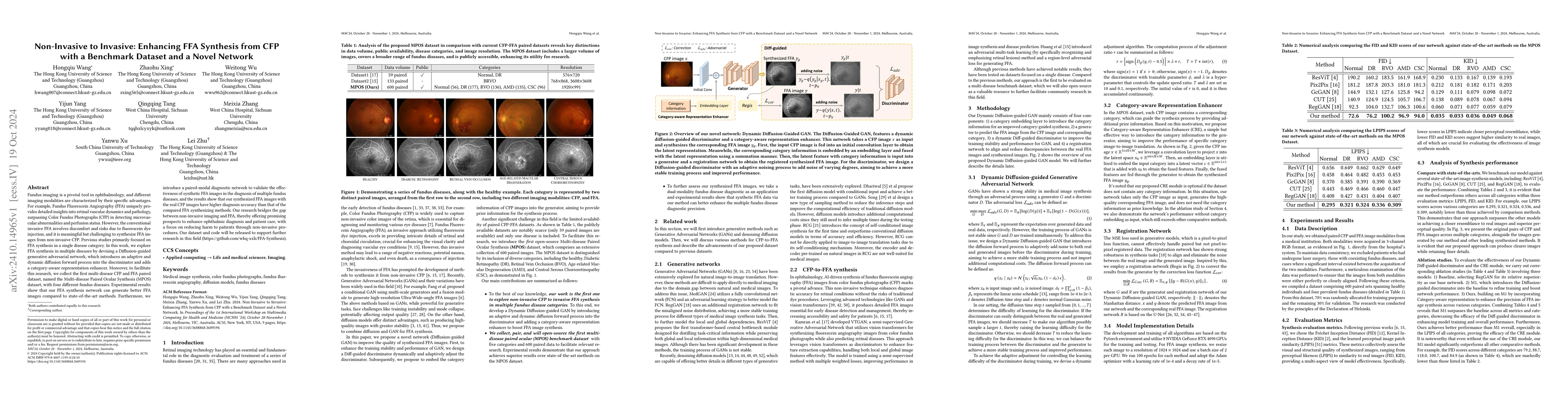 Thumbnail for Non-Invasive to Invasive: Enhancing FFA Synthesis from CFP with a
  Benchmark Dataset and a Novel Network