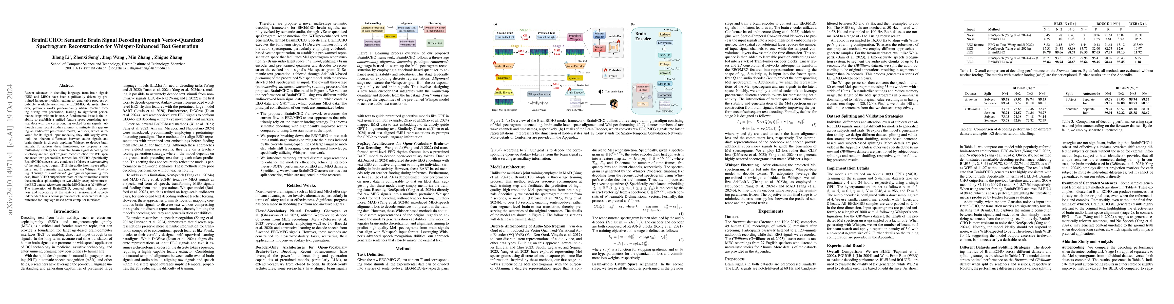 Thumbnail for BrainECHO: Semantic Brain Signal Decoding through Vector-Quantized
  Spectrogram Reconstruction for Whisper-Enhanced Text Generation