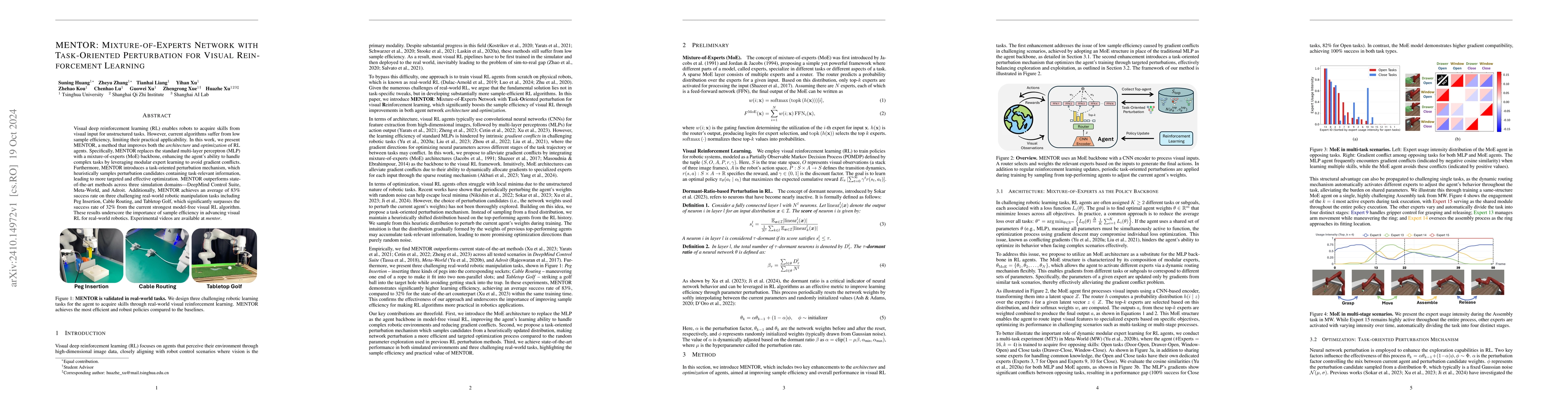 Thumbnail for MENTOR: Mixture-of-Experts Network with Task-Oriented Perturbation for
  Visual Reinforcement Learning