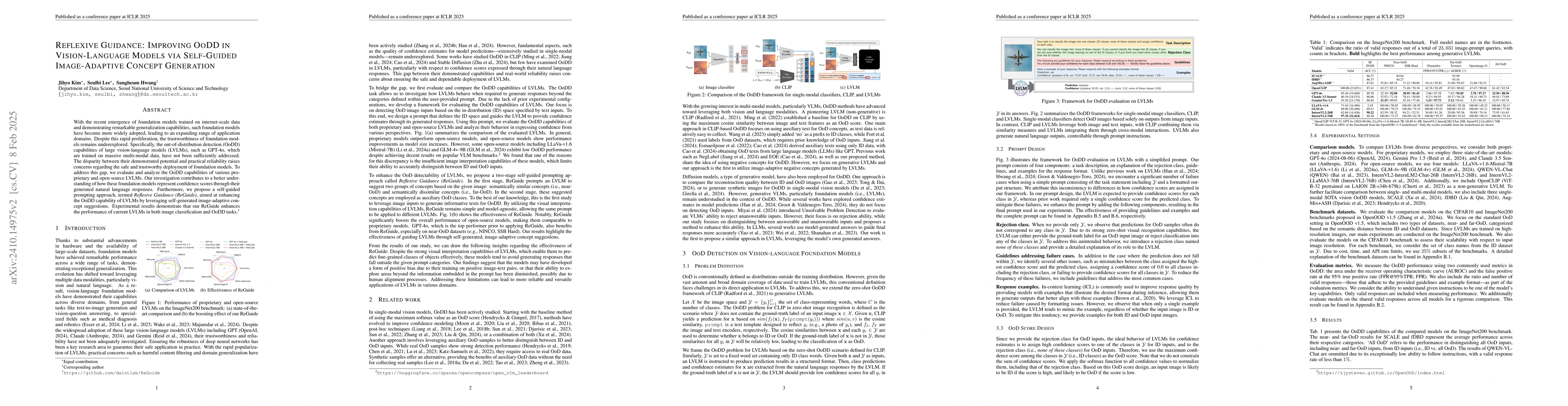 Thumbnail for Reflexive Guidance: Improving OoDD in Vision-Language Models via
  Self-Guided Image-Adaptive Concept Generation