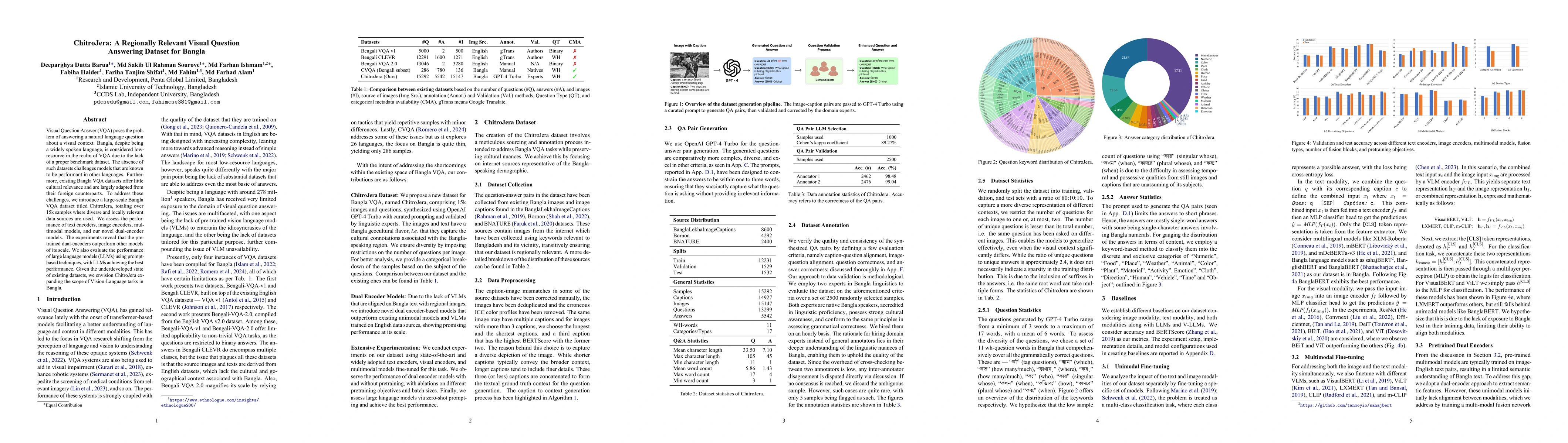 Thumbnail for ChitroJera: A Regionally Relevant Visual Question Answering Dataset for
  Bangla