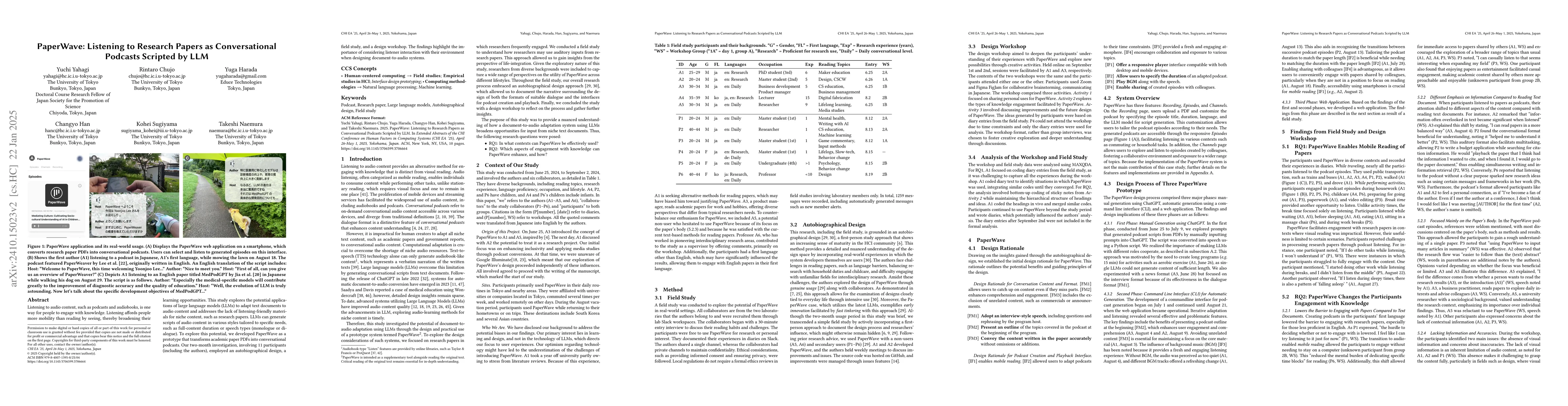 Thumbnail for PaperWave: Listening to Research Papers as Conversational Podcasts
  Scripted by LLM