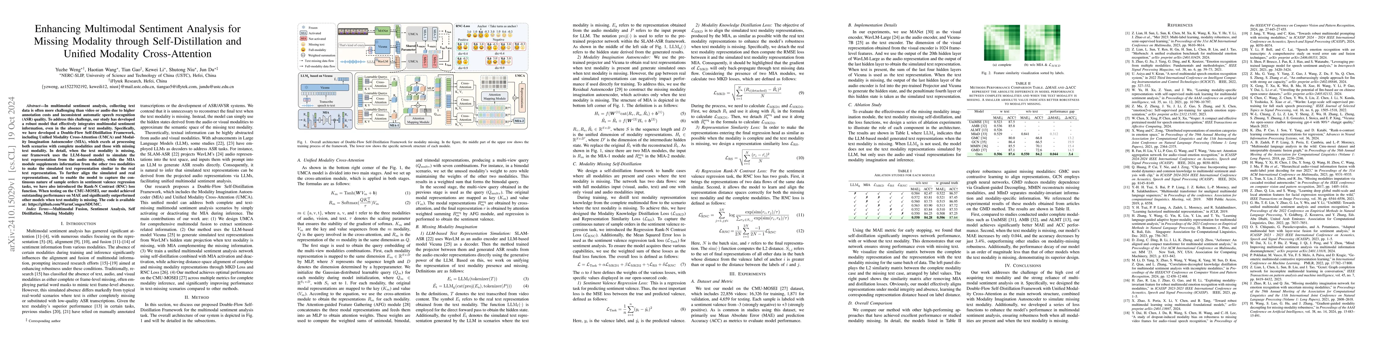 Thumbnail for Enhancing Multimodal Sentiment Analysis for Missing Modality through
  Self-Distillation and Unified Modality Cross-Attention