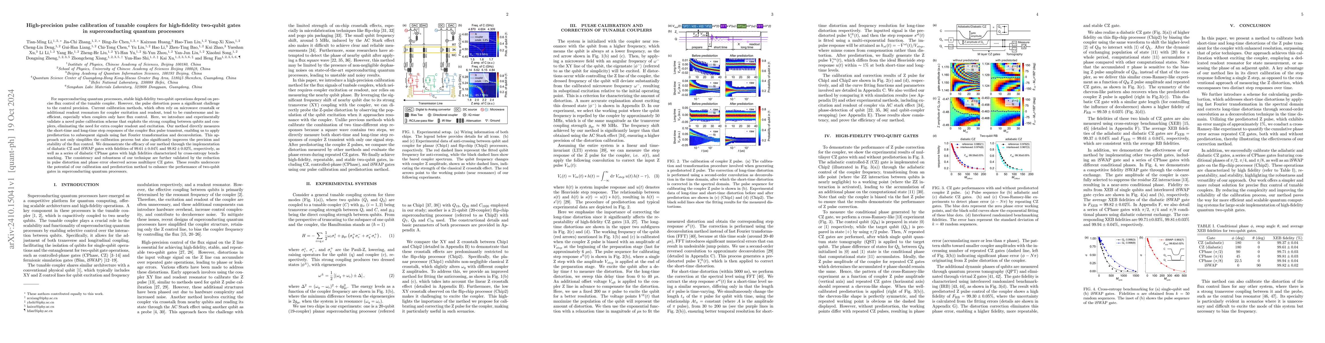 Thumbnail for High-precision pulse calibration of tunable couplers for high-fidelity
  two-qubit gates in superconducting quantum processors