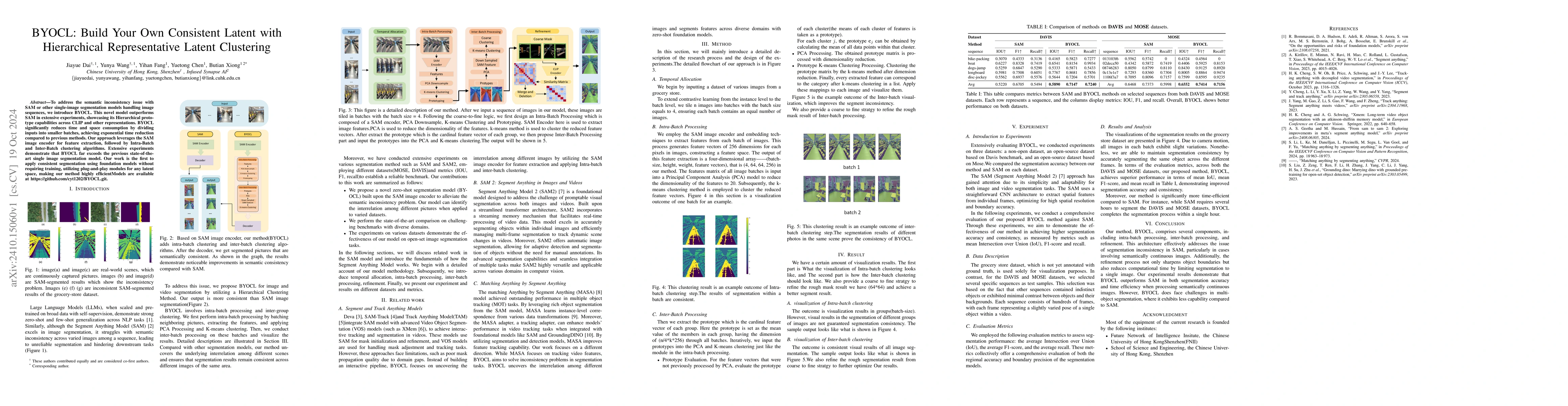 Thumbnail for BYOCL: Build Your Own Consistent Latent with Hierarchical Representative
  Latent Clustering