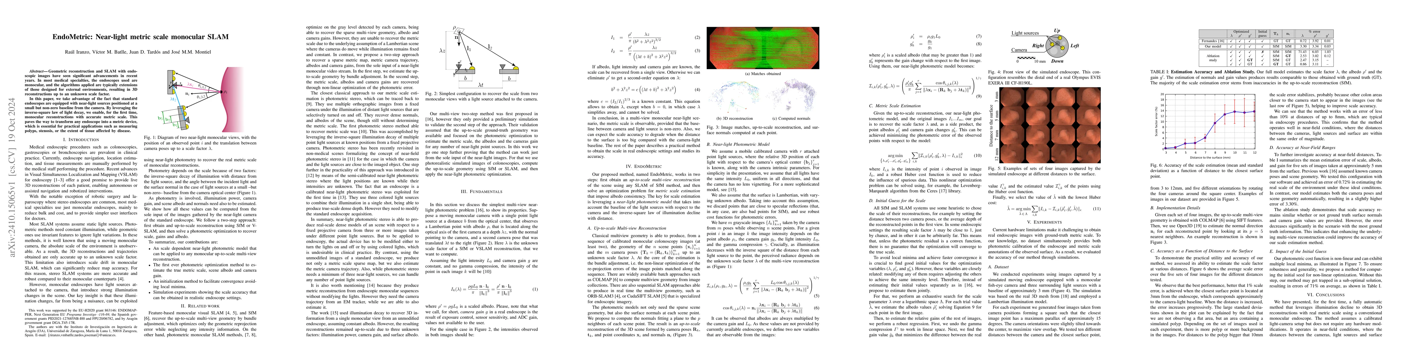 Thumbnail for EndoMetric: Near-light metric scale monocular SLAM