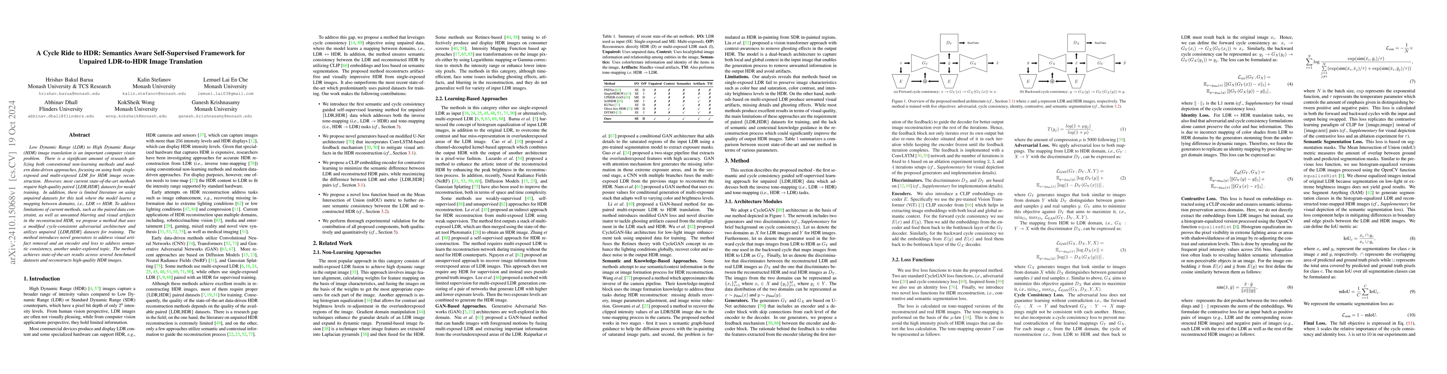Thumbnail for A Cycle Ride to HDR: Semantics Aware Self-Supervised Framework for
  Unpaired LDR-to-HDR Image Translation