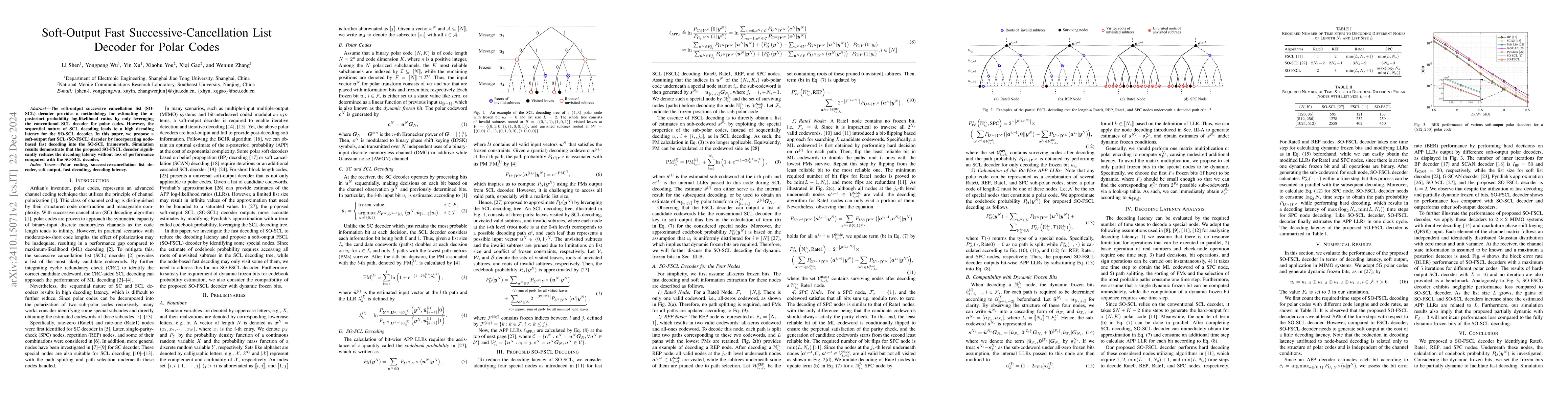 Thumbnail for Soft-Output Fast Successive-Cancellation List Decoder for Polar Codes