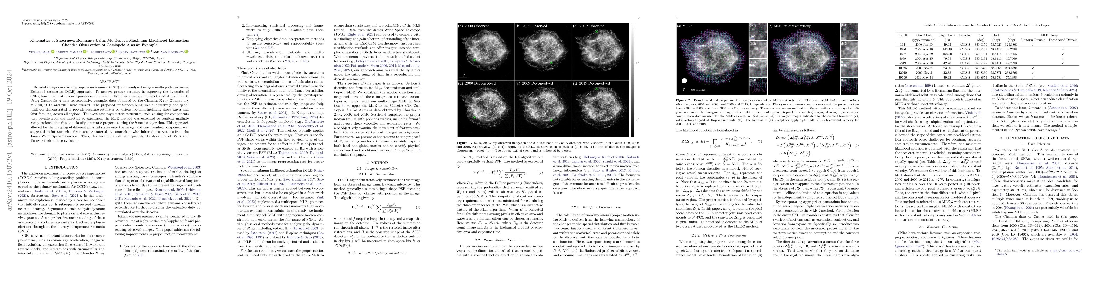 Thumbnail for Kinematics of Supernova Remnants Using Multiepoch Maximum Likelihood
  Estimation: Chandra Observation of Cassiopeia A as an Example