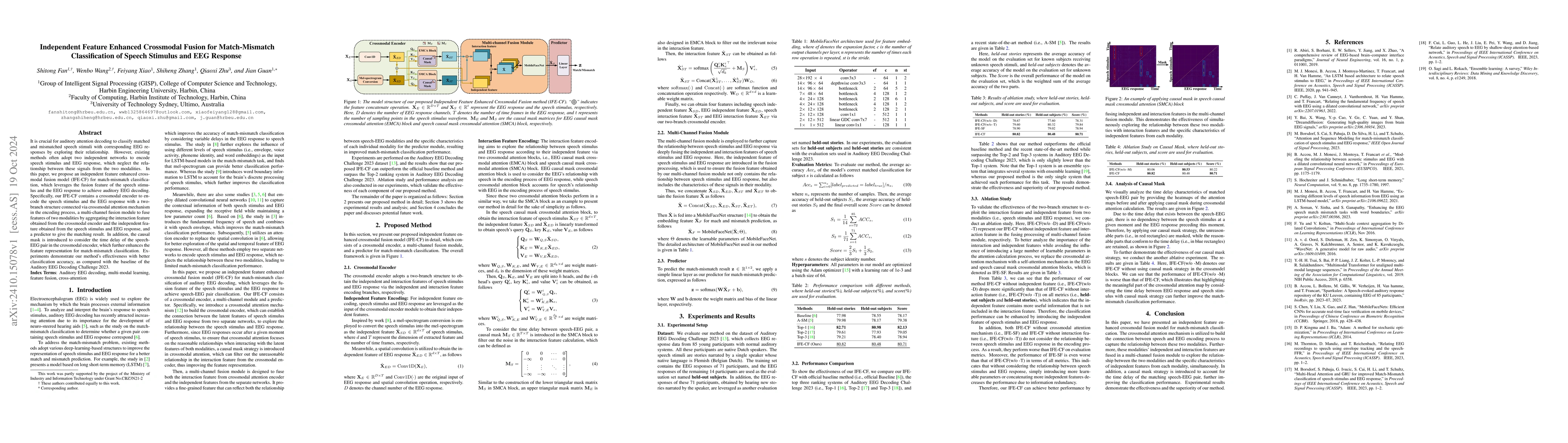 Thumbnail for Independent Feature Enhanced Crossmodal Fusion for Match-Mismatch
  Classification of Speech Stimulus and EEG Response