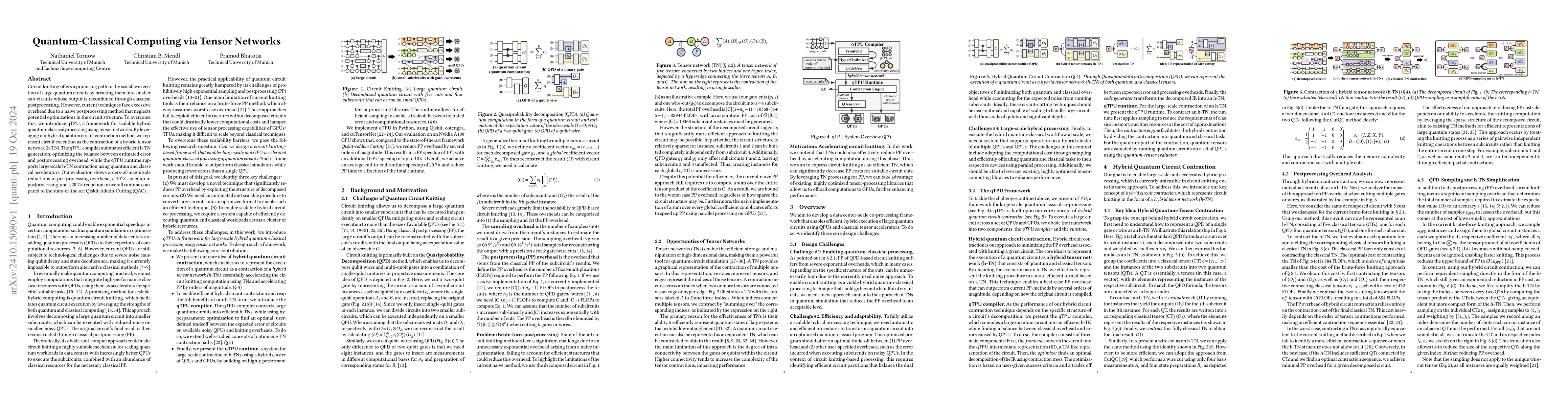 Thumbnail for Quantum-Classical Computing via Tensor Networks