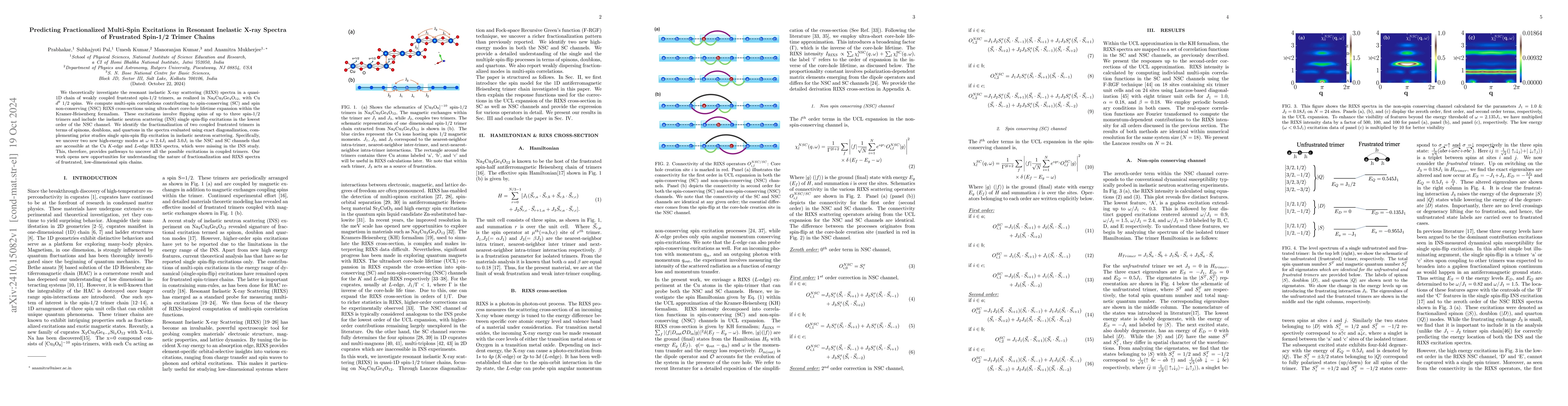 Thumbnail for Predicting Fractionalized Multi-Spin Excitations in Resonant Inelastic
  X-ray Spectra of Frustrated Spin-1/2 Trimer Chains