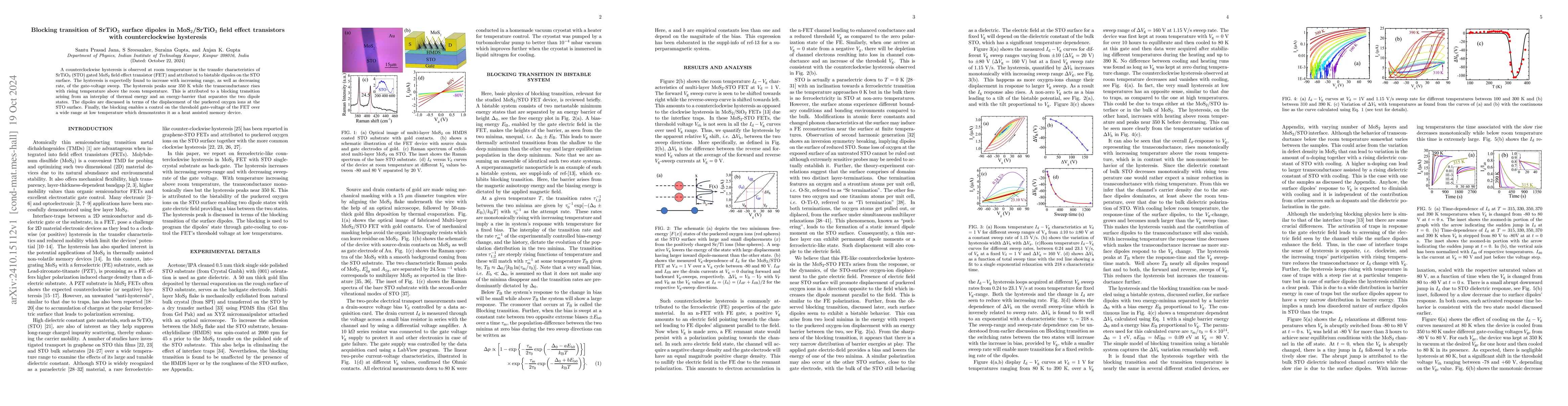 Thumbnail for Blocking transition of SrTiO$_3$ surface dipoles in MoS$_2$/SrTiO$_3$
  field effect transistors with counterclockwise hysteresis