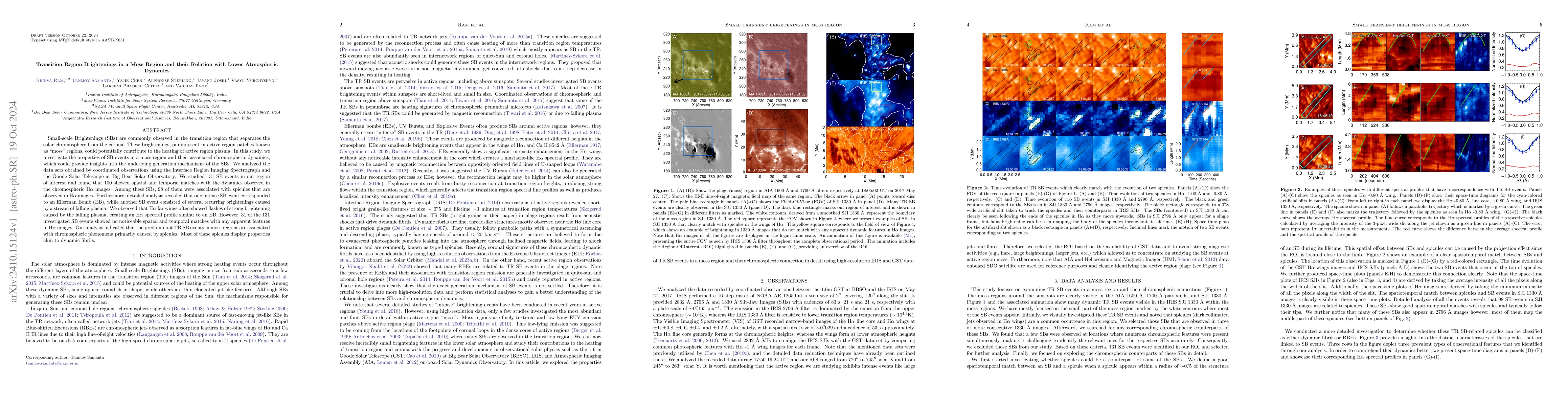 Thumbnail for Transition Region Brightenings in a Moss Region and their Relation with
  Lower Atmospheric Dynamics