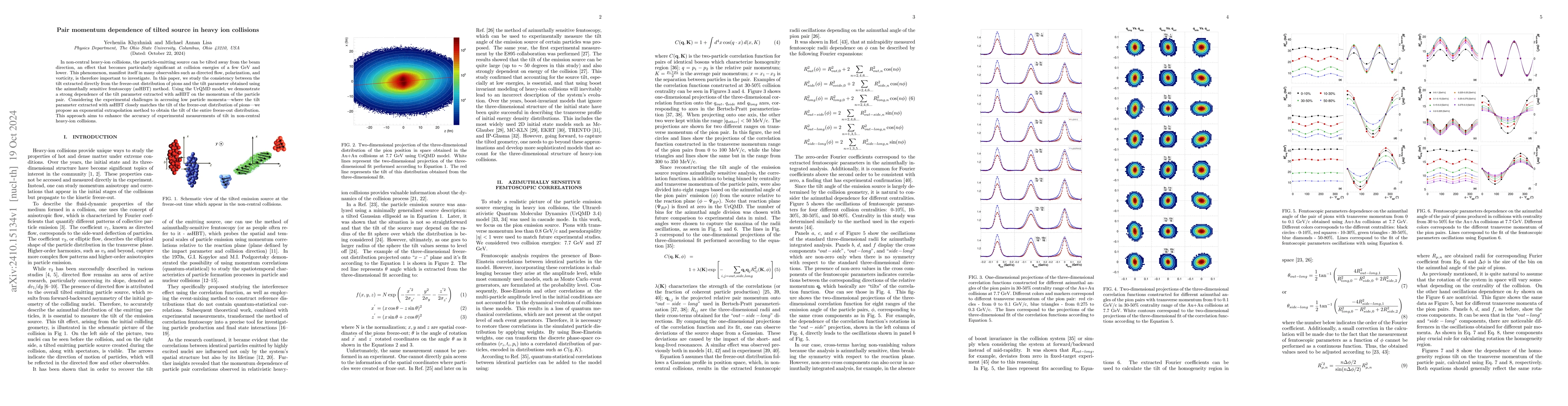 Thumbnail for Pair momentum dependence of tilted source in heavy ion collisions