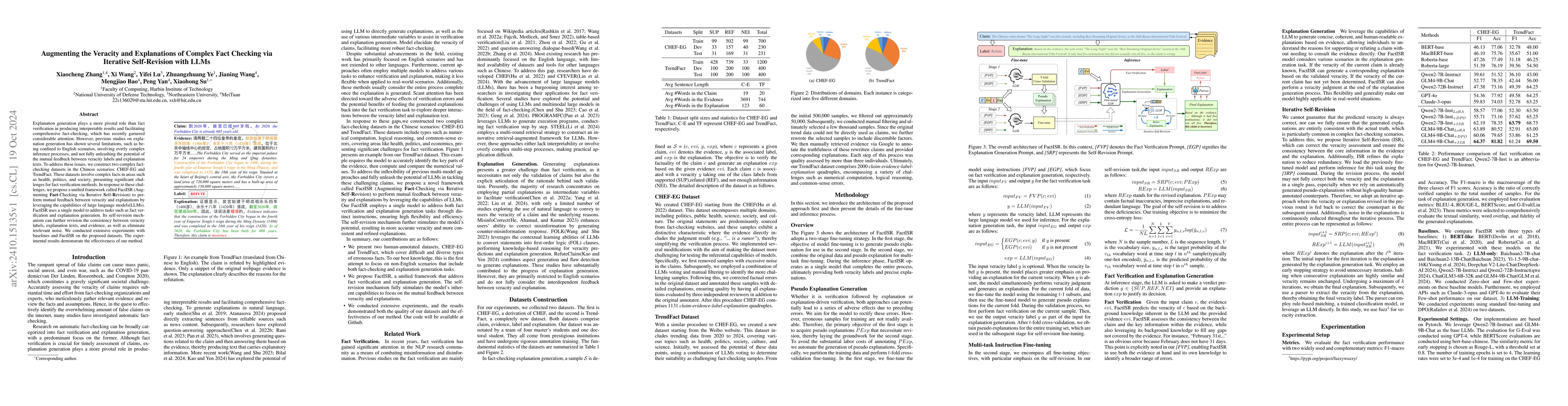 Thumbnail for Augmenting the Veracity and Explanations of Complex Fact Checking via
  Iterative Self-Revision with LLMs
