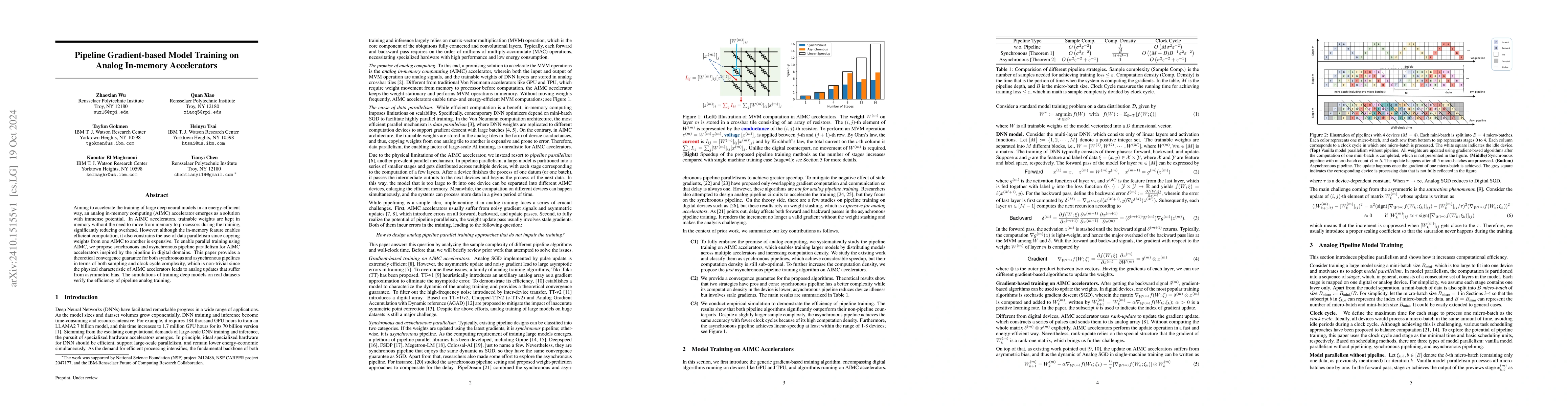 Thumbnail for Pipeline Gradient-based Model Training on Analog In-memory Accelerators