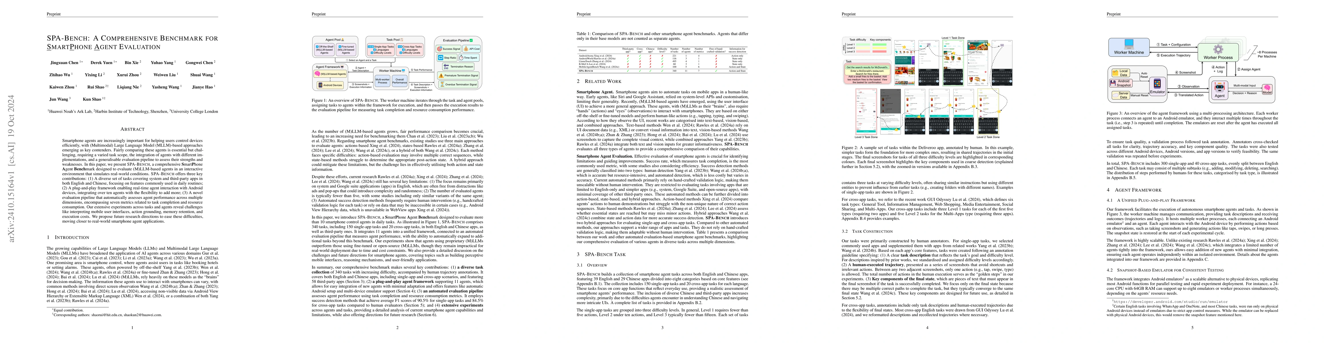 Thumbnail for SPA-Bench: A Comprehensive Benchmark for SmartPhone Agent Evaluation