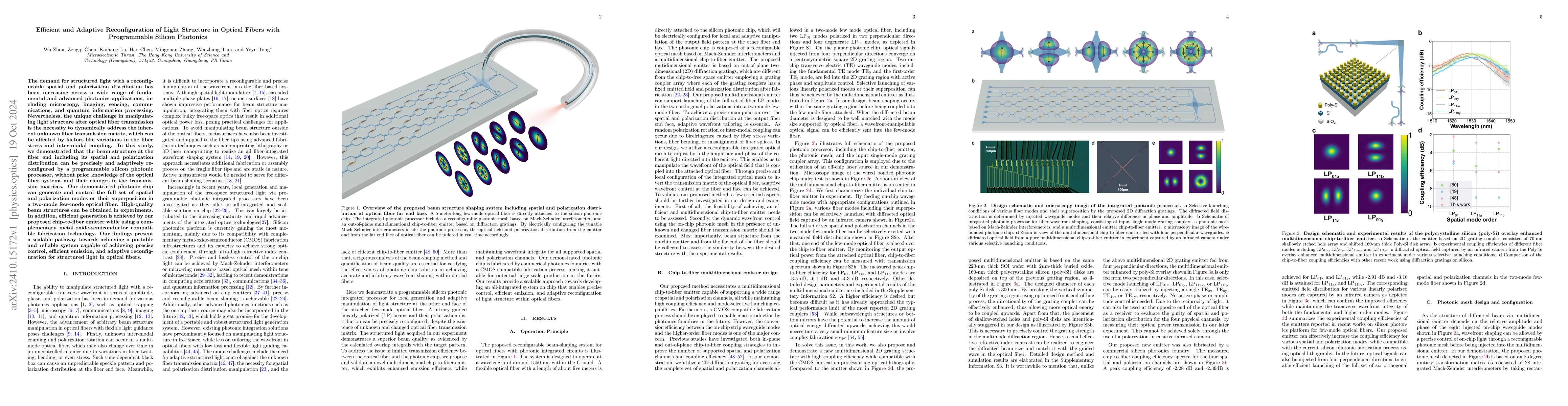 Thumbnail for Efficient and Adaptive Reconfiguration of Light Structure in Optical
  Fibers with Programmable Silicon Photonics