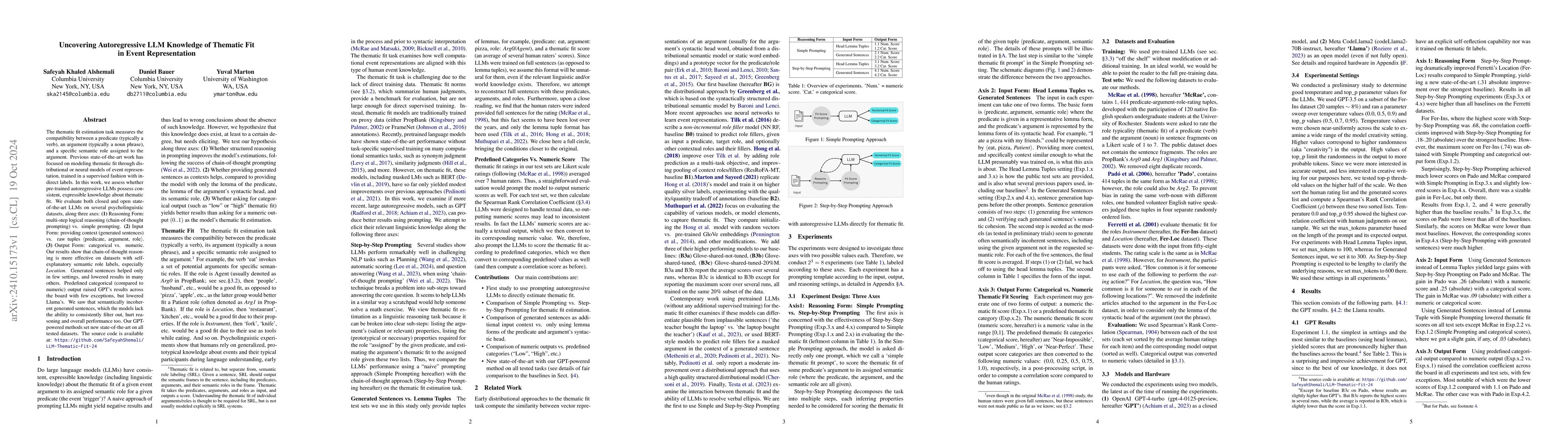 Thumbnail for Uncovering Autoregressive LLM Knowledge of Thematic Fit in Event
  Representation