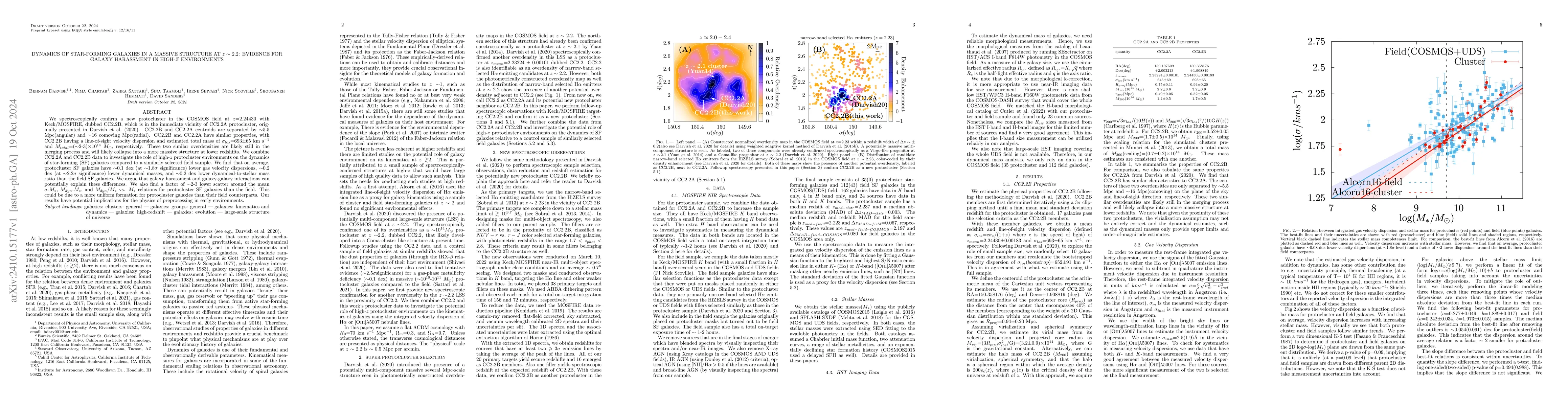Thumbnail for Dynamics of Star-forming Galaxies in a Massive Structure at
  \lowercase{$z\sim$} 2.2: Evidence for Galaxy Harassment in high-$z$
  Environments