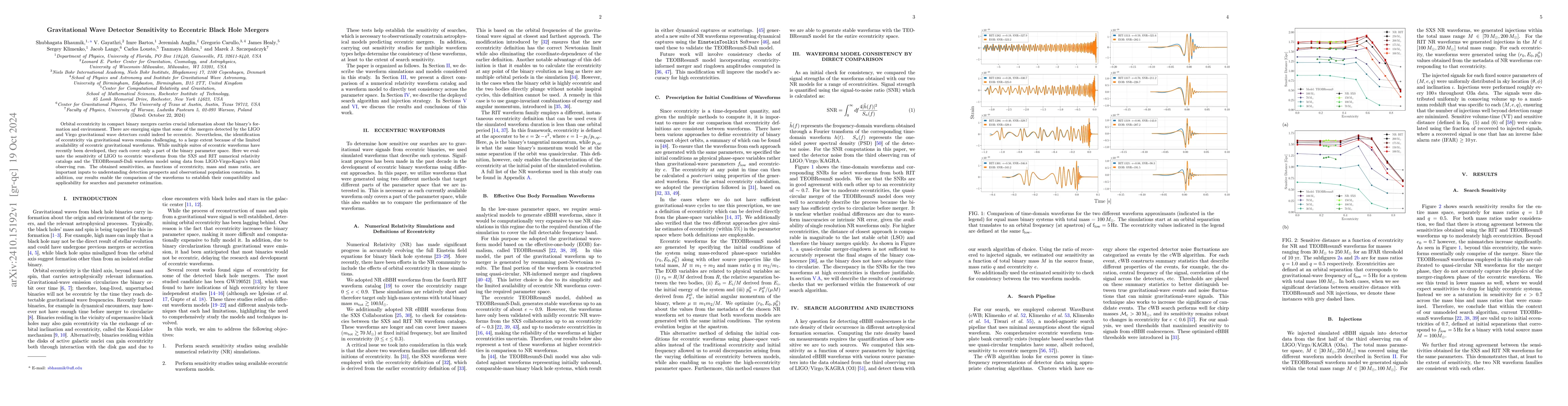 Thumbnail for Gravitational Wave Detector Sensitivity to Eccentric Black Hole Mergers