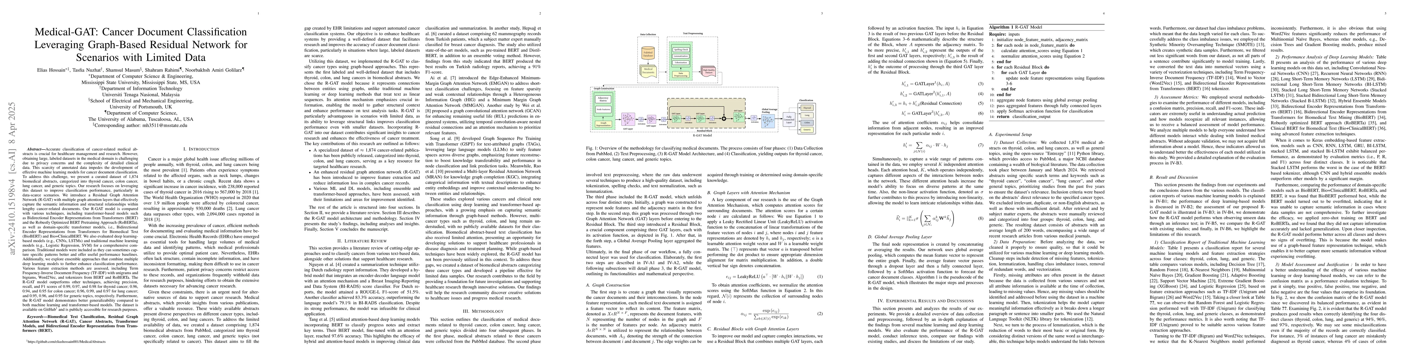 Thumbnail for Medical-GAT: Cancer Document Classification Leveraging Graph-Based
  Residual Network for Scenarios with Limited Data