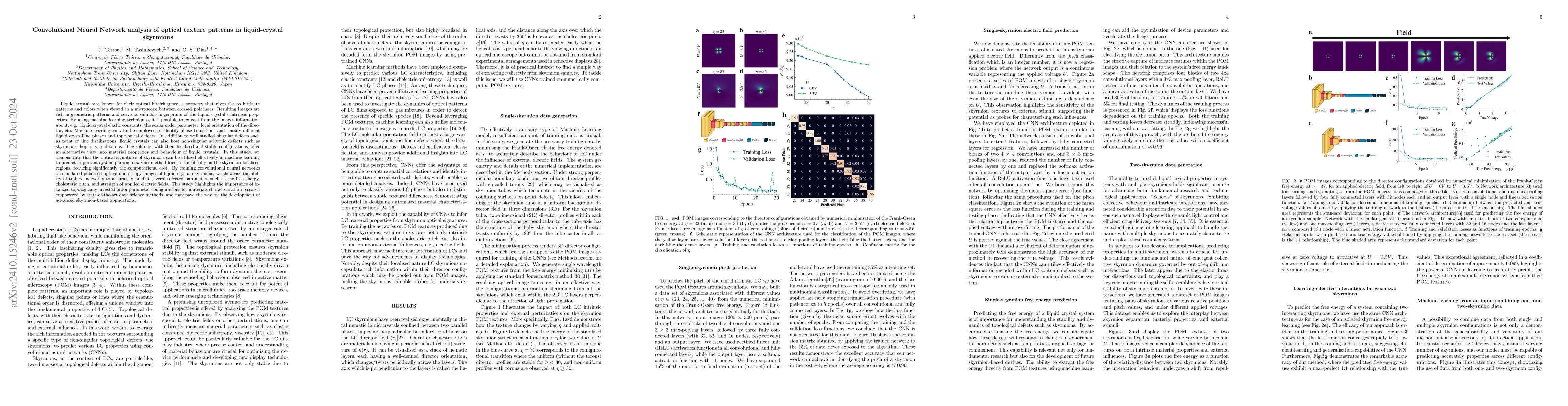 Thumbnail for Convolutional Neural Network analysis of optical texture patterns in
  liquid-crystal skyrmions